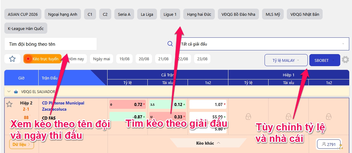 Ty le keo bong da truc tuyen