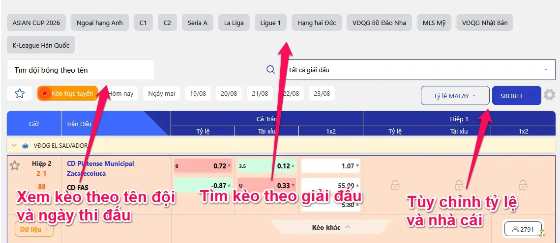 Menu xem kèo nhà cái bóng đá.