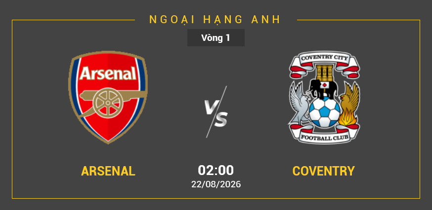 Soi keo Arsenal vs Couventry